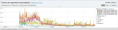 adsensevidatetejuegos.webp
