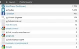 Site Stats ‹ Futbol Social — WordPress.webp