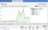 enero-adsense-anonwiki.webp