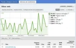 marzo-adsense-anonwiki.webp