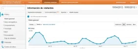 capt-analytic.webp