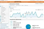 badoo analytics.webp