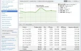 Informes de rendimiento  Google AdSense.webp