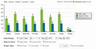visitas gentegerente 21-05.webp
