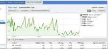 cuentatwitter3meses.webp