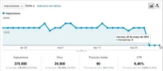Impresiones.webp