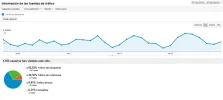 eshotmailfuentestrafico.webp