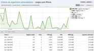 Ganancias abril.webp