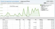 Ganancias mayo.webp