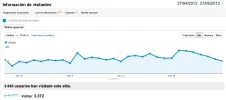 google-streaming.webp