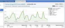 adsense30dias.webp