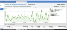 eshotmail.webp