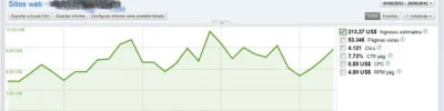 adsense.webp