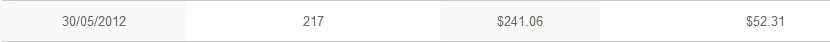 hotwords.webp