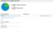 Stadisticas.webp