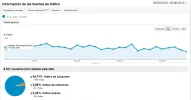 enwindows fuentes de busqueda.webp