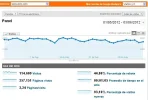 oiwovisitas.webp