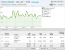 oiwoadsense.webp
