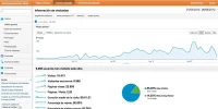 anasuper.webp