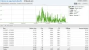 adsensefondos2k.webp