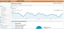 analyticsfondos2k.webp