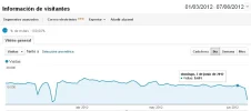 blog.webp