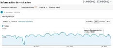 foro.webp
