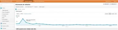 Estadisticas.webp