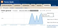 Estadisticas.webp