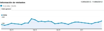 analytic futbol10.webp analytic futbol10.webp