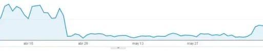 forobeta.webp