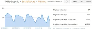 skillsgraphic1.webp