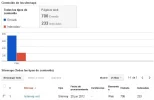 ForoBeta.webp