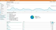 supervivientesanalytics.webp