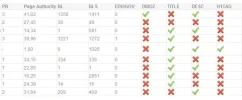 competencia palabra clave.webp