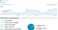 stats.webp