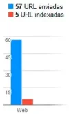 indexac.webp