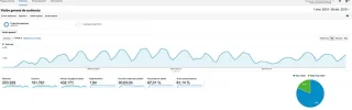 analytics.webp