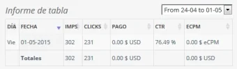 popunder.webp