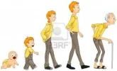 6810723-etapas-de-la-vida-del-hombre.webp 6810723-etapas-de-la-vida-del-hombre.webp