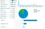 analyt.webp