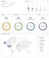 anuncio reseña.webp