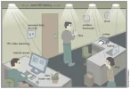 lifi_environment.webp lifi_environment.webp