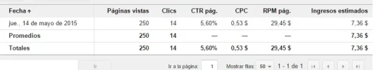 micronichos.webp