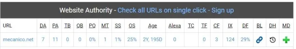 datos dominio.webp