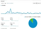 google analy.webp
