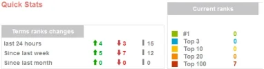 rank.webp
