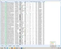 Listas-GSA.webp