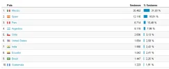 procedencia pais2.webp procedencia pais2.webp