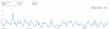 ganancias2.webp ganancias2.webp